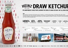 Draw Ketchup Case Board