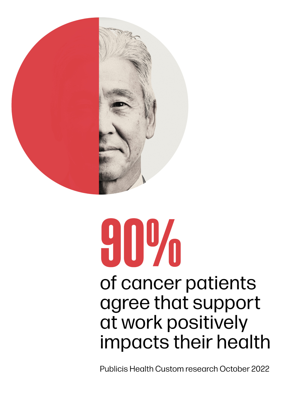 LVMH Group supports “Working with Cancer”, a Publicis Foundation's