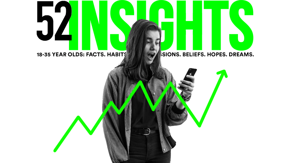 How Youth Feel About Inflation:  Economic Concerns and Marketing Implications