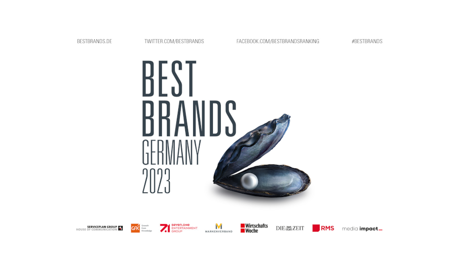 Winners Announced at 20th Anniversary of the Best Brands Awards