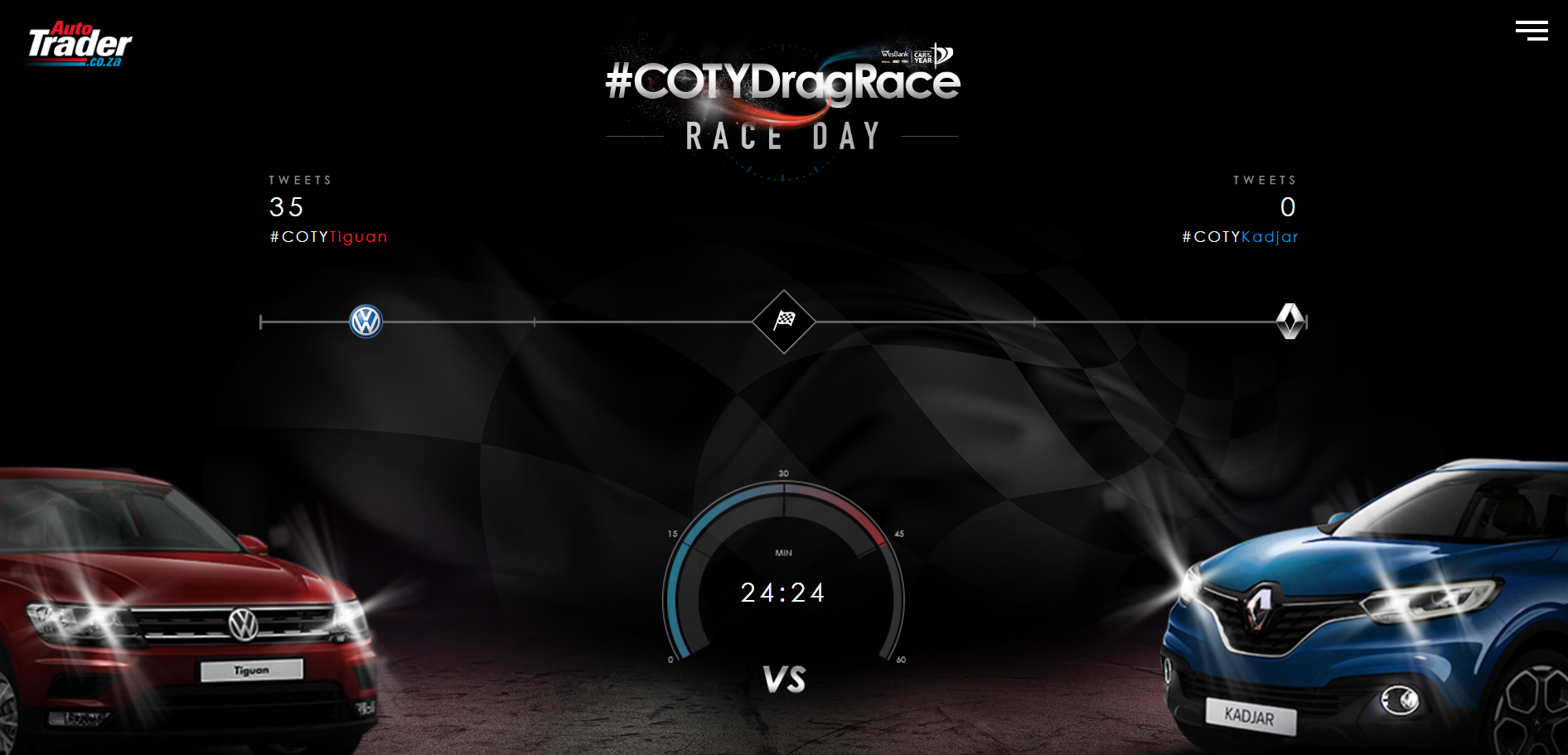 AutoTrader and African Based Agency Liquorice Launch Twitter’s First-Ever Virtual Drag Race