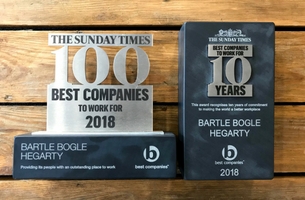 BBH London Named in The Sunday Times Best Companies to Work for List for 10th Year in a Row 