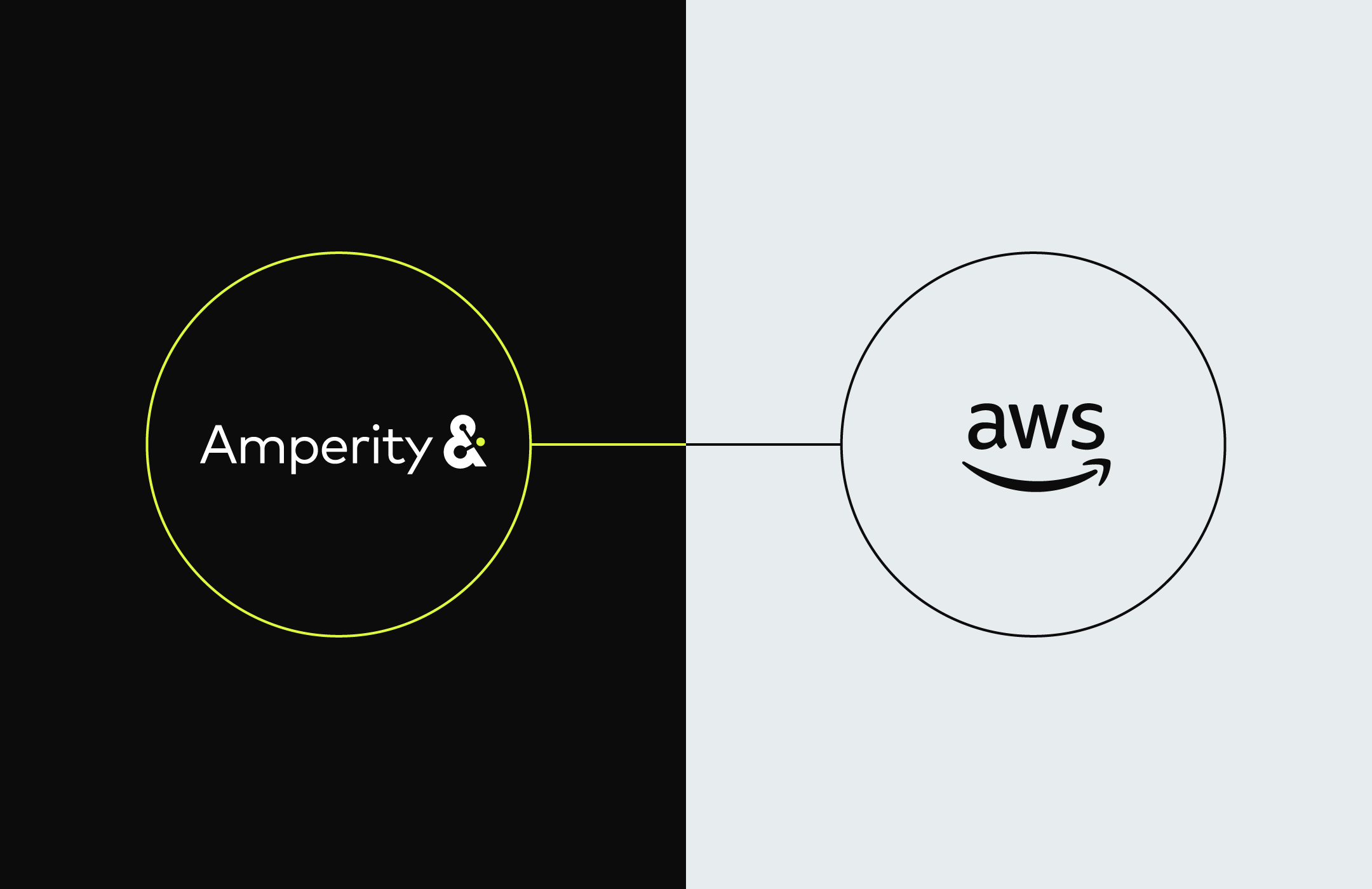 Amperity Announces Support of AWS for Advertising and Marketing Initiative