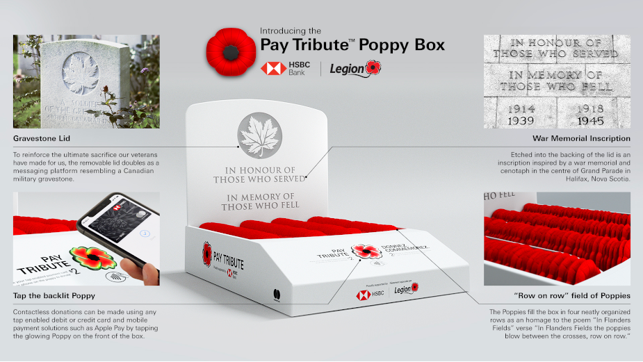 The Royal Canadian Legion and HSBC Bank Give Iconic Poppy Box a Modern Makeover