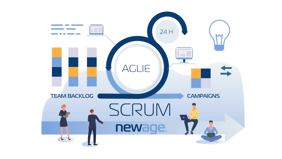Is your agency set up for the Agile Age?