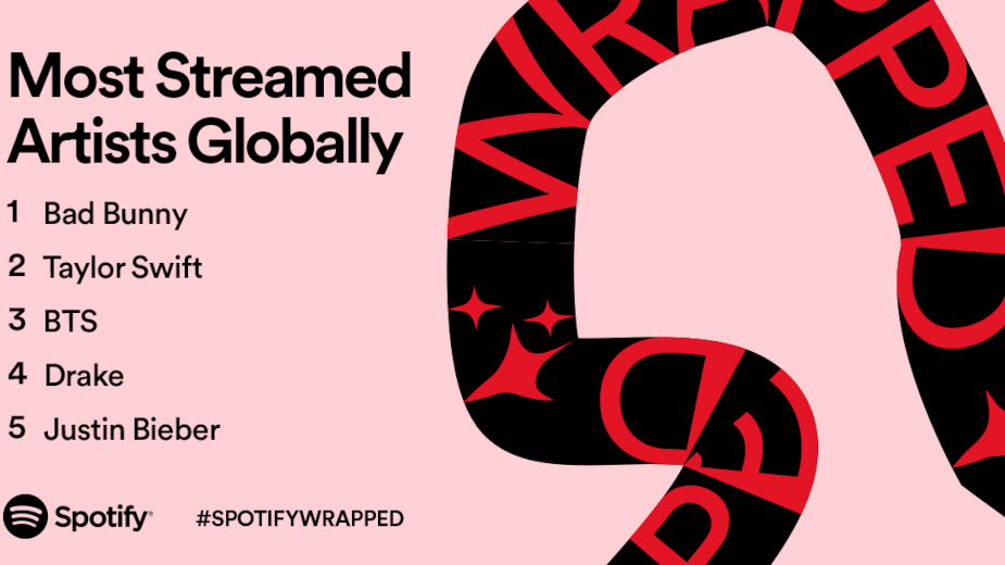 Celebrate Your Year in Audio with Spotify's 2021 Wrapped Campaign