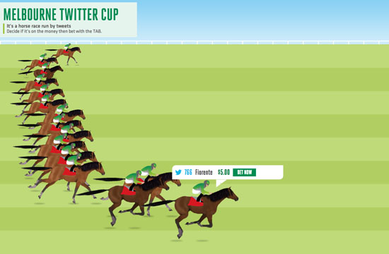 Can Twitter Predict Melbourne Cup Winner? 