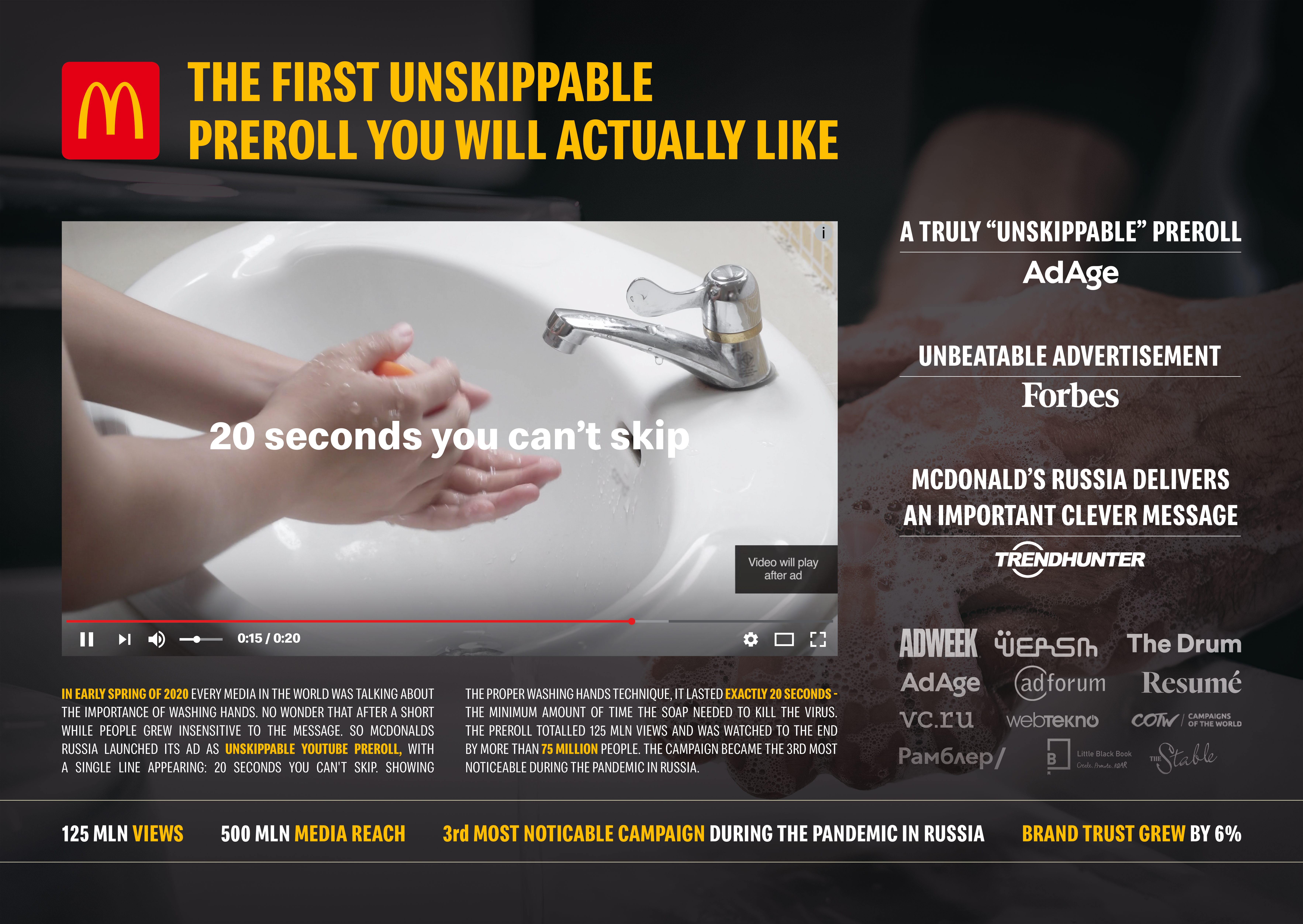 How McDonald's Russia Created a Truly Unskippable Pre-Roll Amidst Covid-19