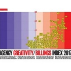 Countdown to Campaign Brief Agency of the Year Plus Hot+Cold Chart