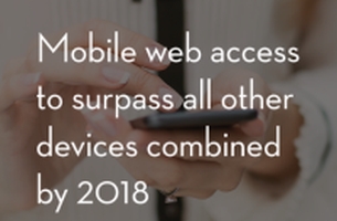 Mobile Web Access to Surpass All Other Devices Combined by 2018