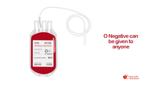 Havas Wins Government's NHS Blood and Transplant Pitch