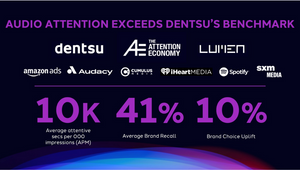 Dentsu Measures Attention in Audio Advertising in First-of-Its-Kind Study with Lumen Research