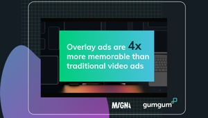 Study Finds Overlay Ads Are Four Times More Memorable than Video Ads